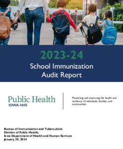 School Immunization Audits Data - Iowa