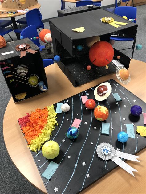 School Project Solar System
