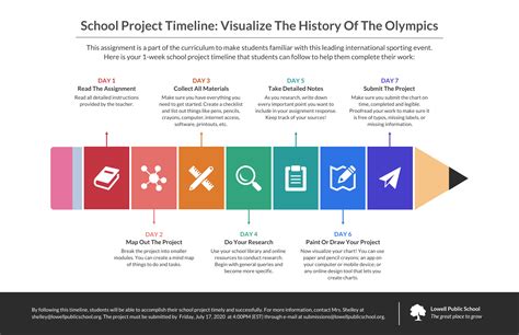 School Project Timeline Assignment Infographic Template