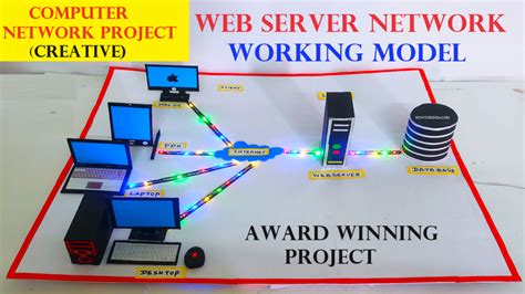 School Projects for Students in Networking and IT