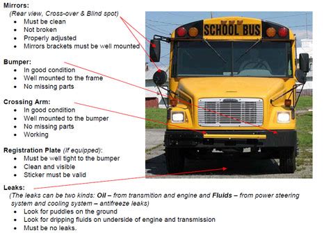 School bus pre trip inspection study guide. - Juego de piezas del motor pgo t rex 150cc.