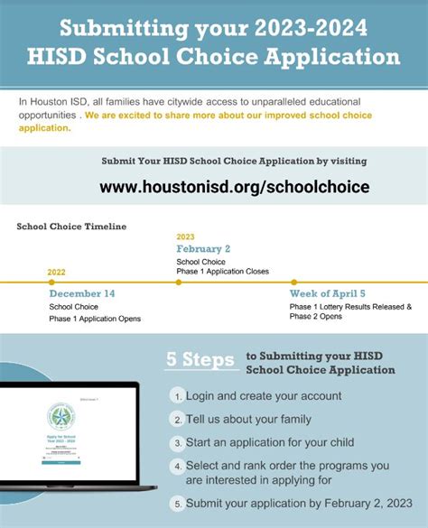 School choice hisd. Dec 5, 2023 · Learn how to apply for magnet or alternative schools in HISD for the next academic year. Find out the key dates, online and in-person support, and new pre-K option. 