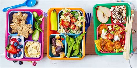 School packed lunch inspiration BBC Good Food