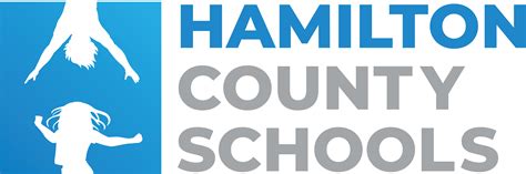 School painter hamilton county.  OverviewJob DescriptionHamilton County Schools, ...