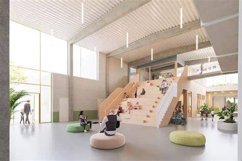 School van de toekomst