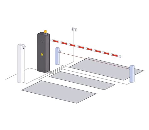 Schranken-schranken schema