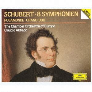 Schubert: The Symphonies - Claudio Abbado Release Info