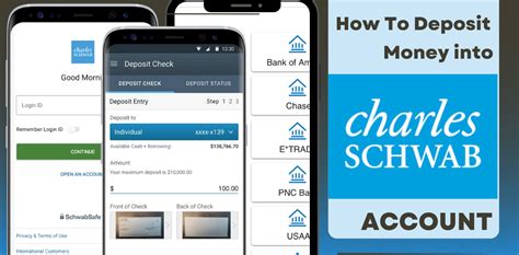 Schwab deposit cash. You must deposit at least $5,000 to use the basic Schwab Intelligent Portfolios robo-advisor and $25,000 for the ... The cash portion of your Schwab Intelligent Portfolios account has FDIC ... 