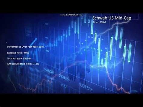 Please contact support@etf.com if you have any further questions. Learn everything about Schwab U.S. Mid-Cap ETF (SCHM). Free ratings, analyses, holdings, benchmarks, quotes, and news. 