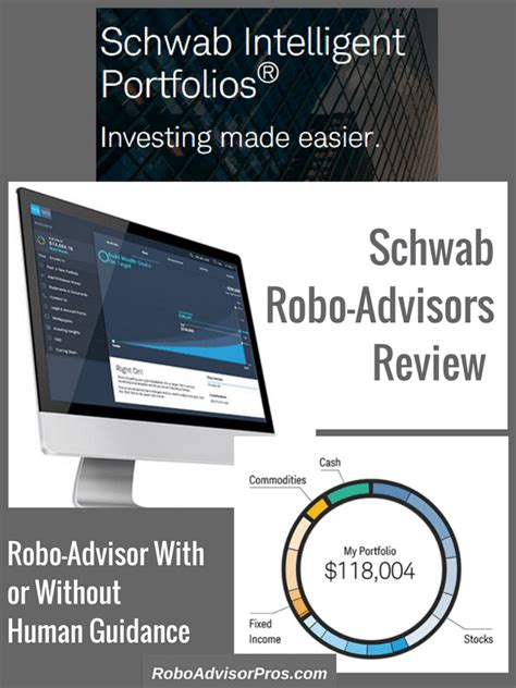 Schwab robo advisor review. The investment strategies mentioned here may not be suitable for everyone. Each investor needs to review an investment strategy for his or her own particular situation before making any investment decision. Investing involves risk including loss of principal. 0119-9LTC. Find out how a robo-advisor works and what it can do for you. 