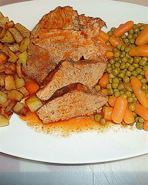 Schweinenuss kurzbraten