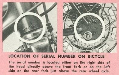 Schwinn Serial Number Database