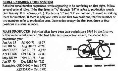 Schwinn Bike Serial Number Decoder THIS CHART APPLIES TO CHICAGO SCHWINN`S ONLY. During the 1980s, Greenville used the old letter-digit (e.g. F8 = June 1988)system which Chicago abandoned in 1965, when it changed to the two-letter system. ON NEWER BIKES: