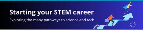 Sci Career Opportunities