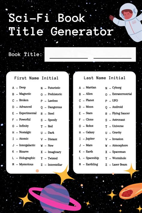 Find and save ideas about sci fi names on Pinterest.. 