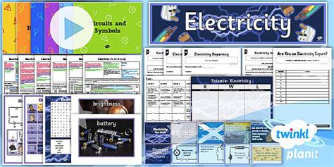 Science: Electricity Year 6 Unit Pack Science …