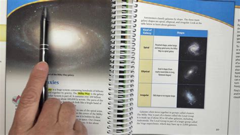 Science Chapter 9 Lesson 3 YouTube