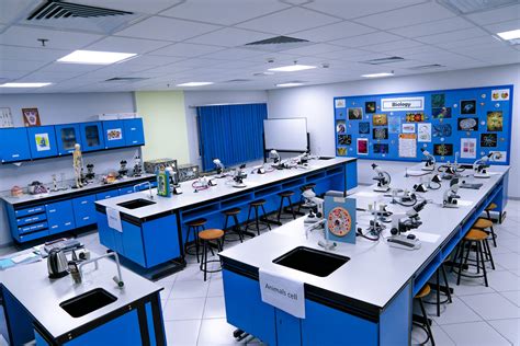 Science Education Laboratories in Turkey: Difficulties and.