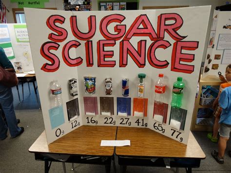 Science Fair Experiment Ideas: The Chemistry of Cooking