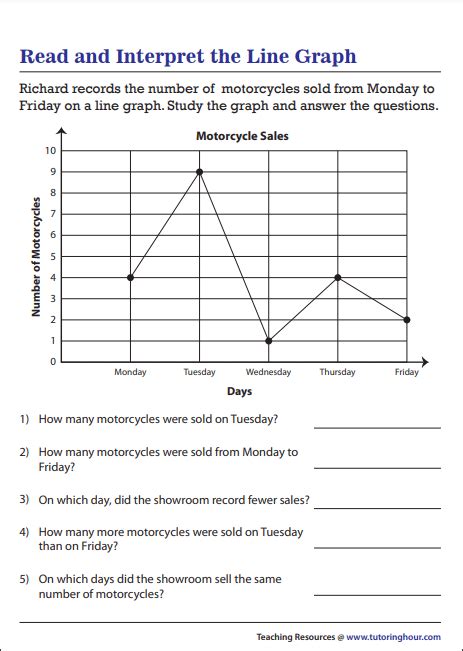 Science Graph Worksheets Awesome Line Graph Worksheet Link Simple