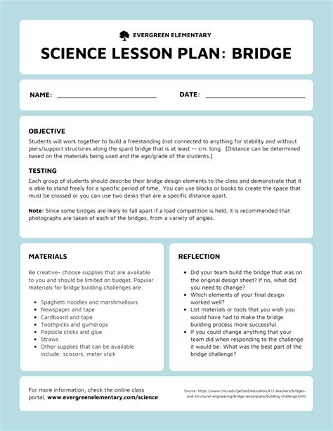 Science Lesson Plan Elementary