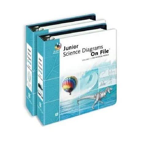 Science on File Windows Single User 1 CD-ROM