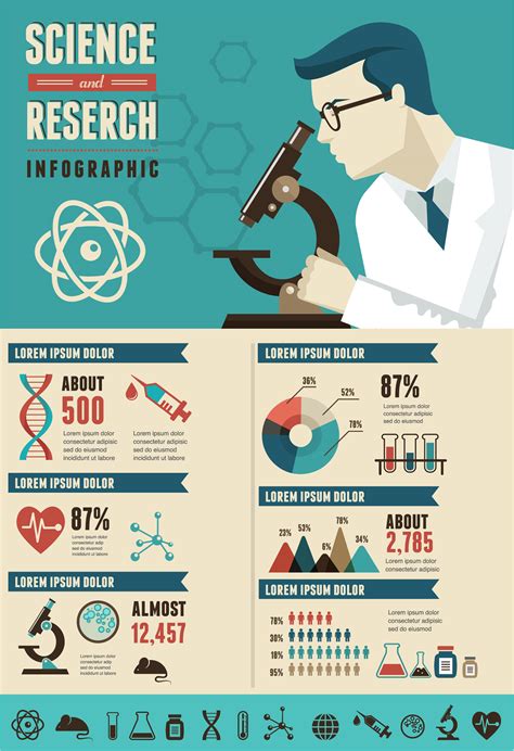 Scientific Infographic Template