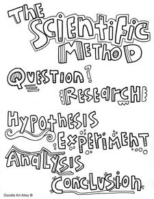Scientific Method Coloring Pages CLASSROOM DOODLES