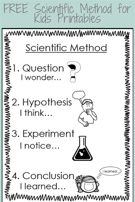 Scientific Method Steps for Kids with Fun Printable Worksheets