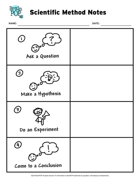 Scientific Method Worksheet Printable