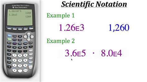 Scientific Notation Calculator