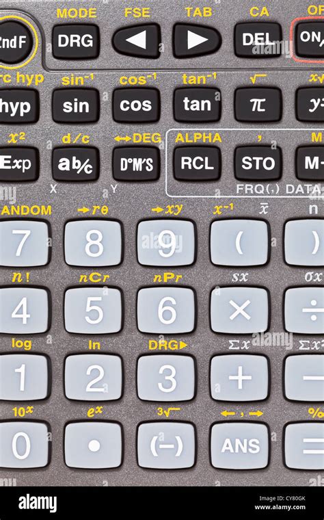 Scientific calculator symbols.  This calculator performs 422 advanced scientific,...
