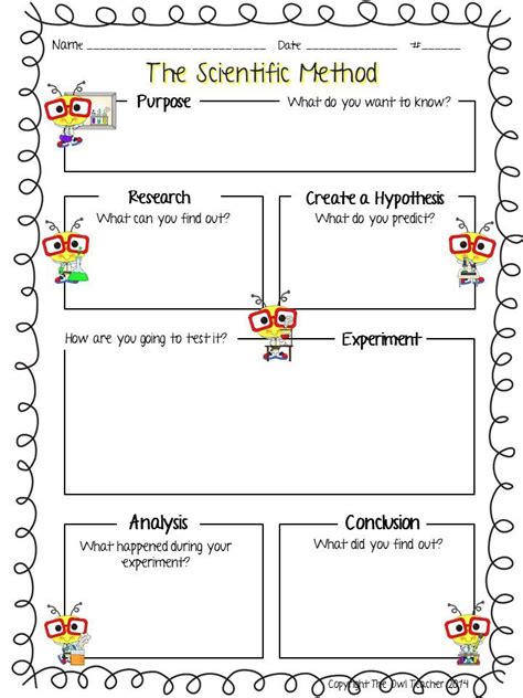 Scientific method study guide for third graders. - Paljas study guide english and afrikaans.