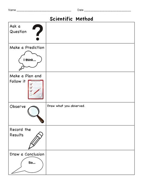 Scientific method worksheet quiz