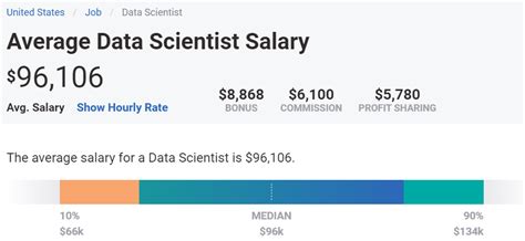 Scientist salary reddit. .  <a href=https://admin-demos.7steps.ai/assets/images/0c...