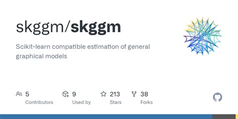 Scikit-learn compatible estimation of general graphical models