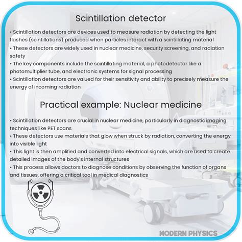 Scintillation detector.  Oct 26, 2023 · Learn how scintillation detectors use...