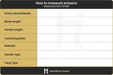 Scissor Chart