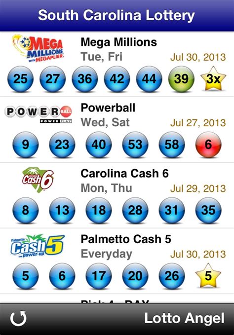 Mega Millions. Lucky for Life. Cash4Life. Gimme 5. Lotto America. 2by2. Tri-State Megabucks. Past results for the Pick 3 Evening South Carolina lottery, showing winning numbers and jackpots from the last year.. 