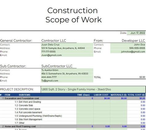 Scope Of Work Template Excel For Your Needs