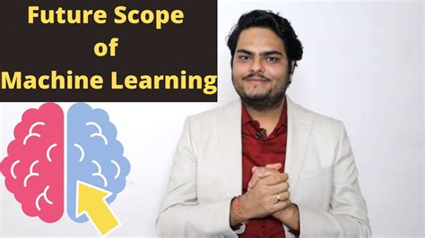 Scope of machine learning.  The transformative scope of machine learni...