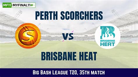 Scorchers vs Heat Scorecard 2024/21 Cricket Scorecard