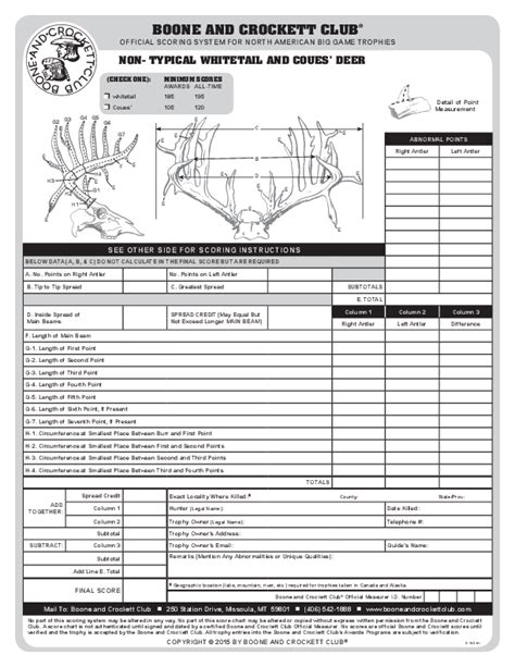 Score Chart PDFs to Download Boone and Crockett Club