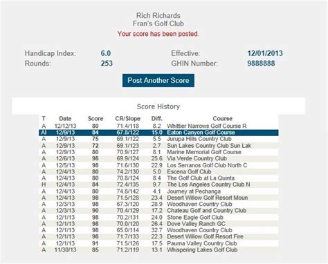 Score Posting & Course Handicap™ Calculation Northern Ohio Golf