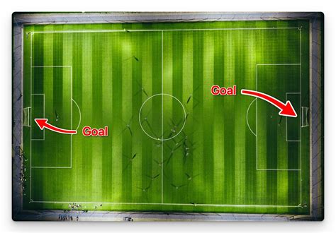 Score a goal