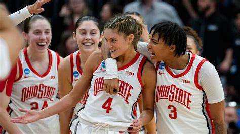 Score of osu basketball game today. Ohio State vs. Arkansas State Live updates Score, results, highlights, for Saturday's NCAA Football game Live scores, highlights and updates from the Ohio State vs. Arkansas State football game 