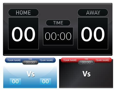 Scoreboard digital PowerPoint Template Scoreboard digital PowerPoint