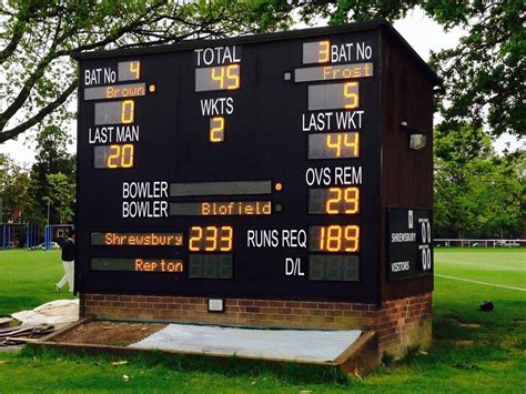 Scorebox Conversion - Electronic Cricket Scoreboards