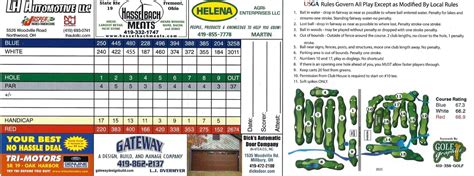 Scorecard: Hideaway Hills Golf Club - Offcourse Golf