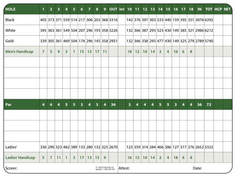 Scorecard - Atlas Valley Golf